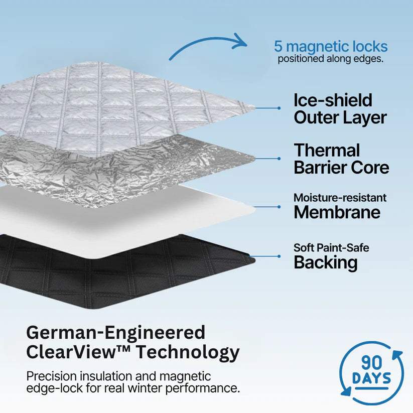 Cleansera Windshield Cover
