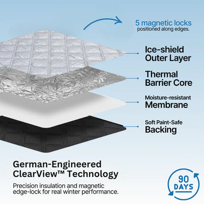 Cleansera Windshield Cover
